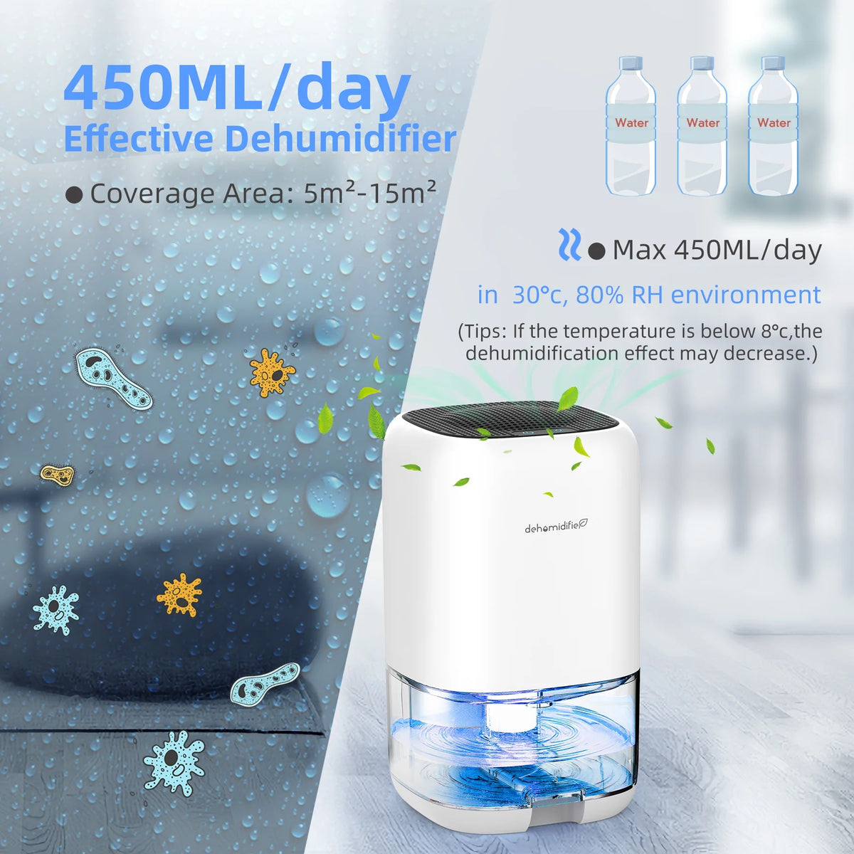 Portable Ultra Quiet Dehumidifier with Automatic Defrosting M147631