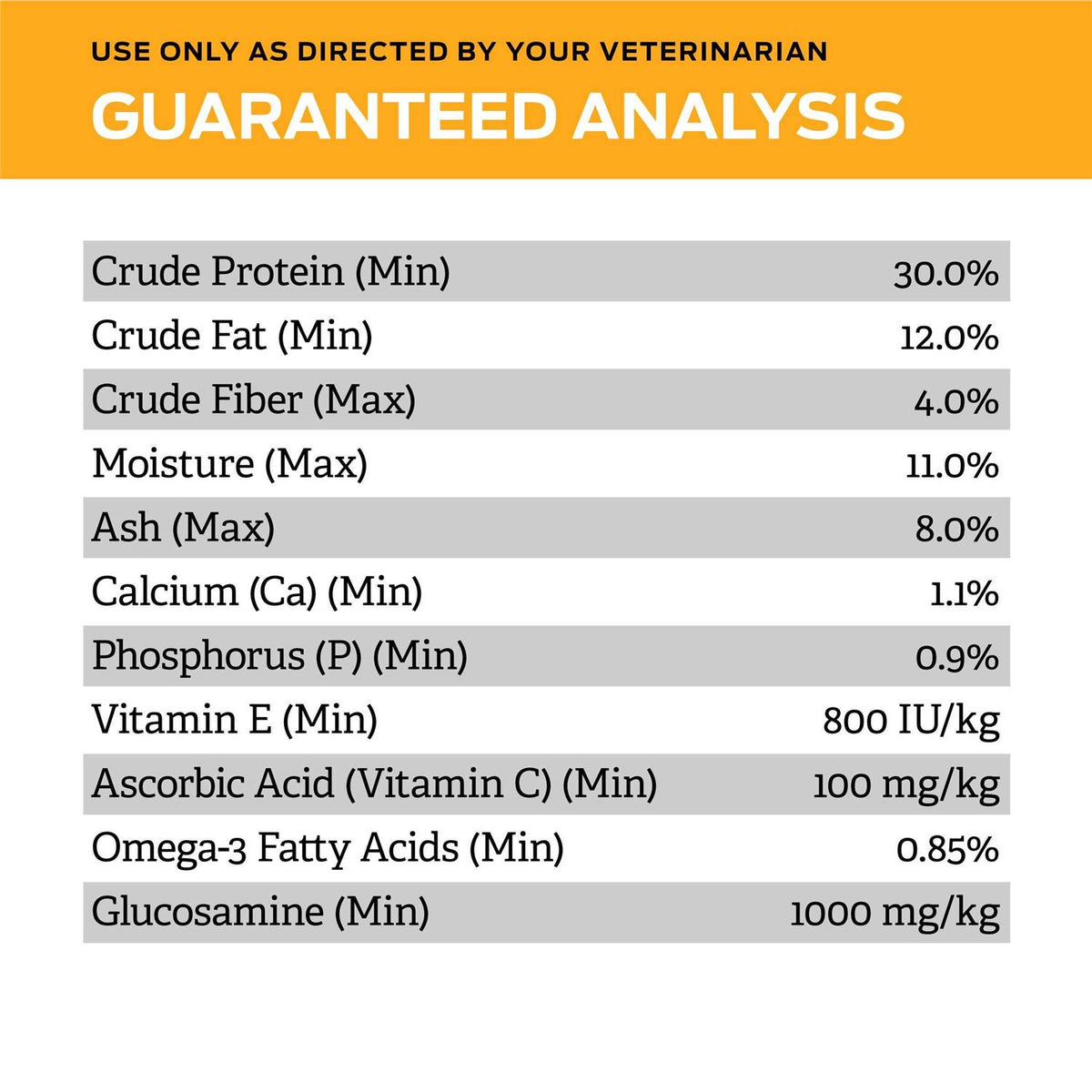 Joint Mobility Dry Dog Food Z974