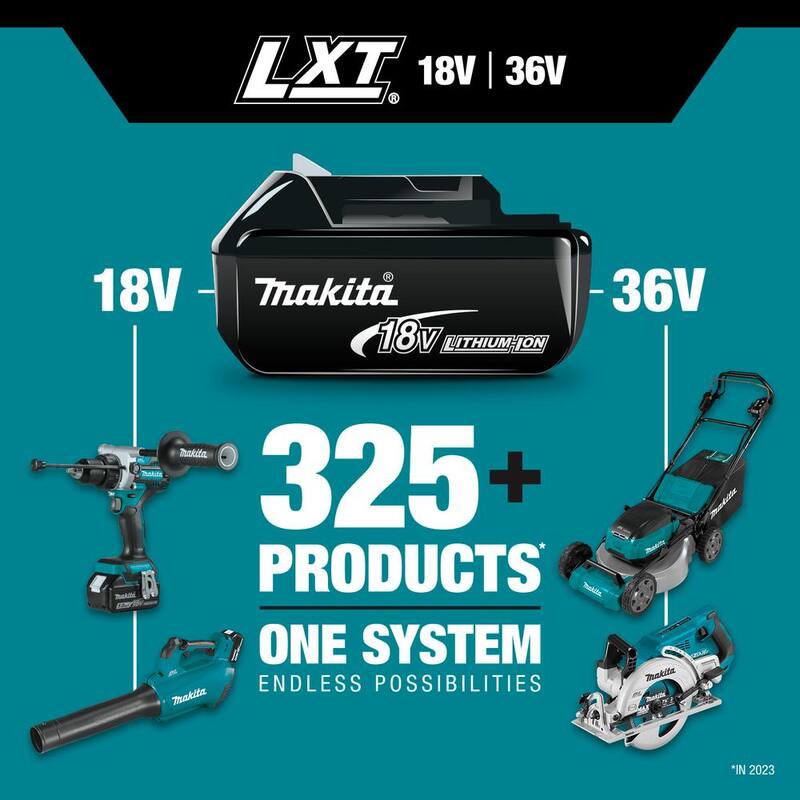 18V Lithium-Ion Compact Battery Pack 2.0Ah A937884
