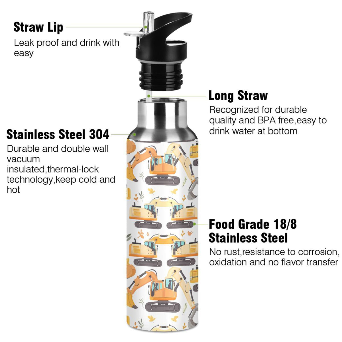 20 oz Insulated Stainless Steel Kids Water Bottle with Straw Lid P683