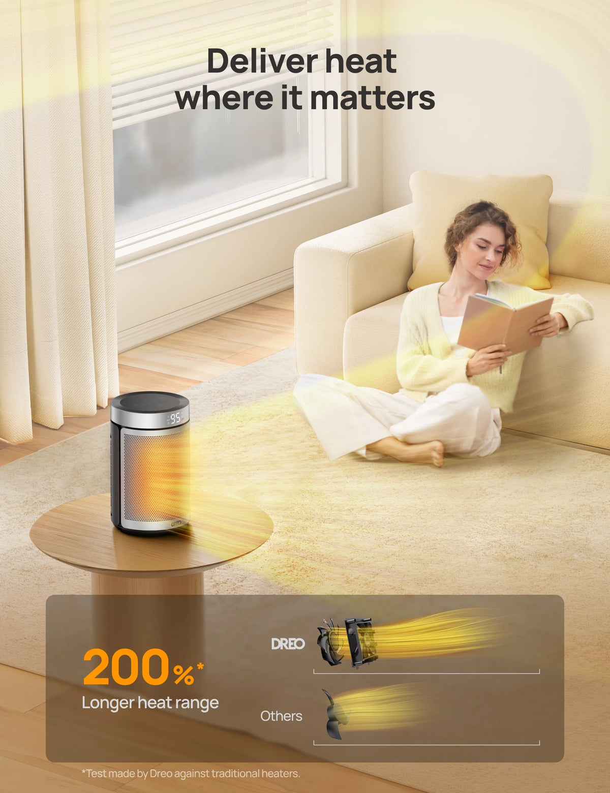 Portable 1500W PTC Ceramic Electric Space Heater F956915