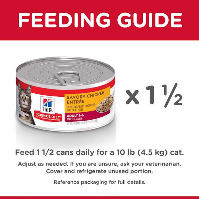 Adult Cat Canned Food H686