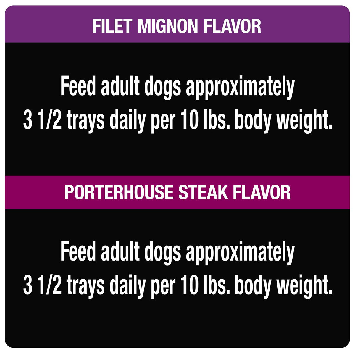 Wet Dog Food G723456