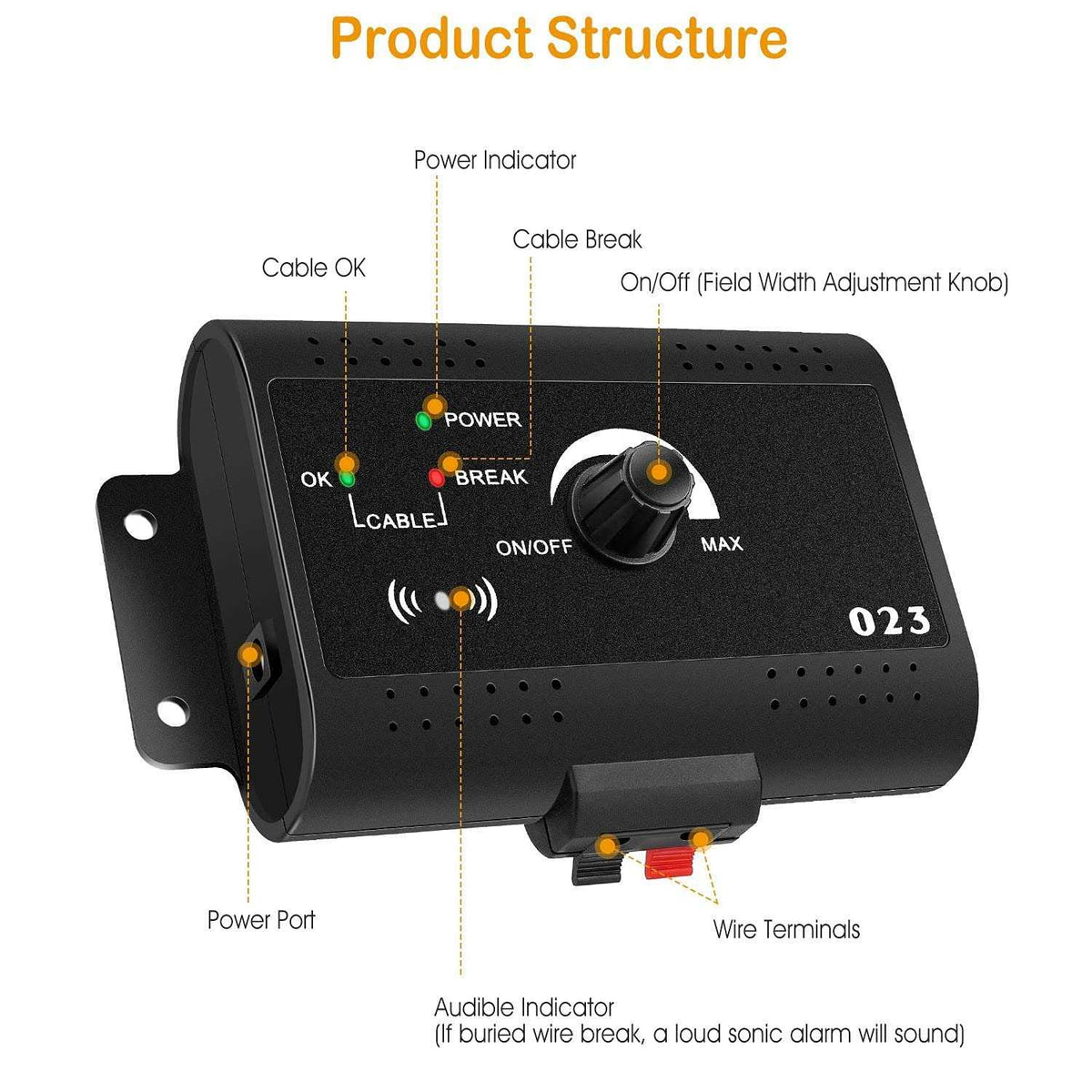 Electric Dog Fence System Water Resistant Collar Receiver G4478