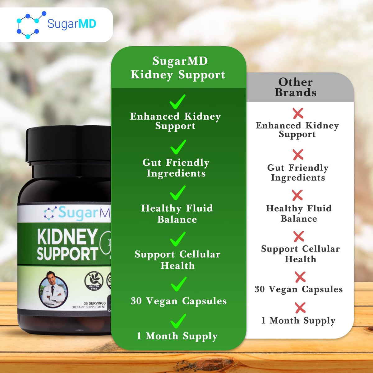 30 Capsules Kidney Support Supplement T23768