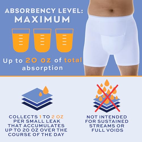 White Medium Waist 34-36" Reusable Leak Proof Boxer Brief P42031