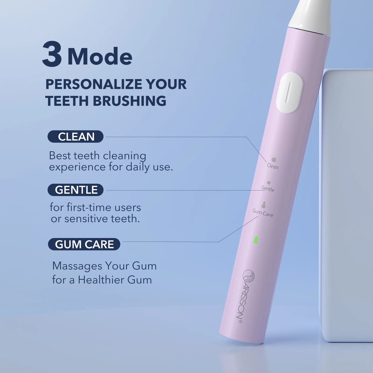 Sonic Electric Toothbrush with 2 Mins Smart Timer J352