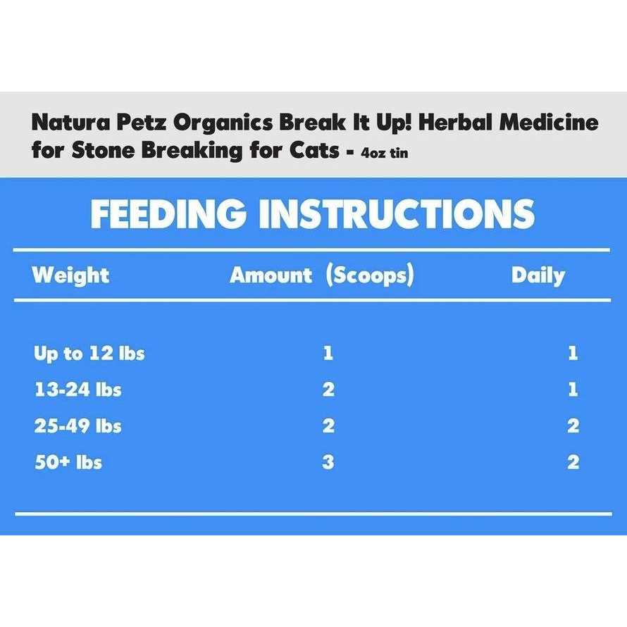 Meal Topper for Dogs And Cats Z631