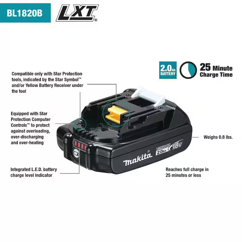 18V Lithium-Ion Compact Battery Pack 2.0Ah A937884